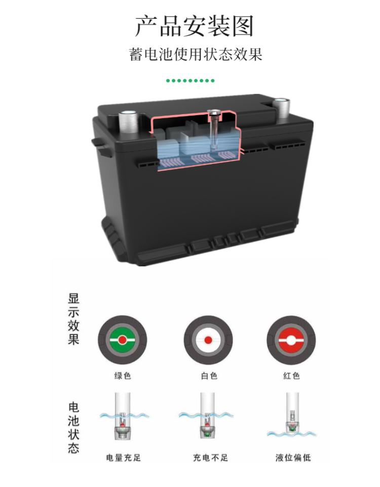 蓄電池狀態(tài)指示器.png