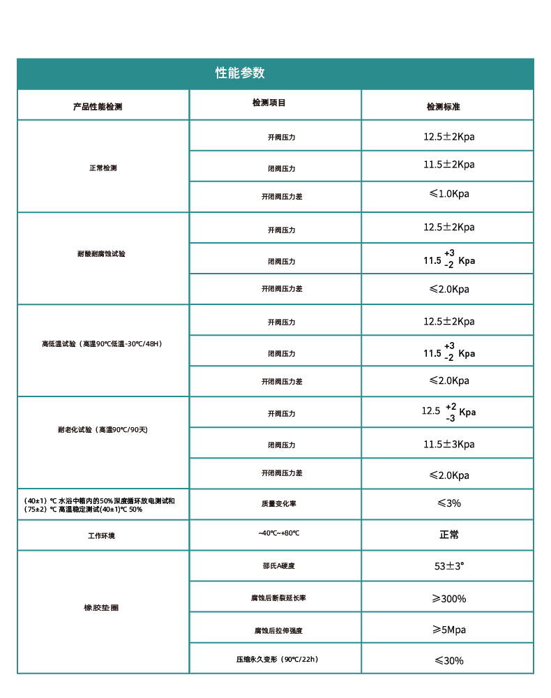 A 通版-中文.jpg